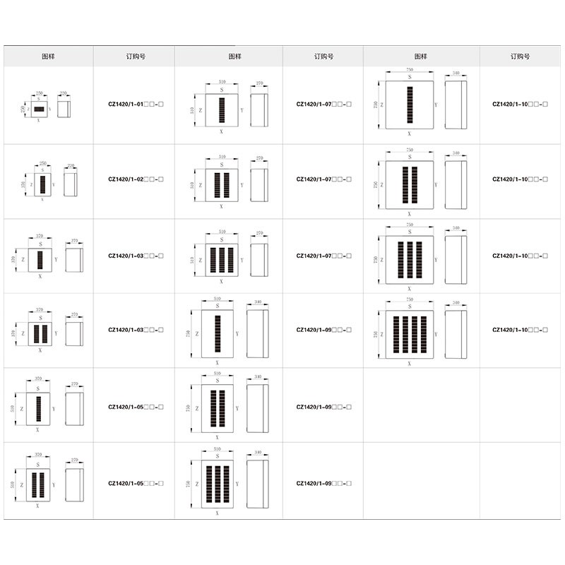 CZ1420-1 防爆接线箱