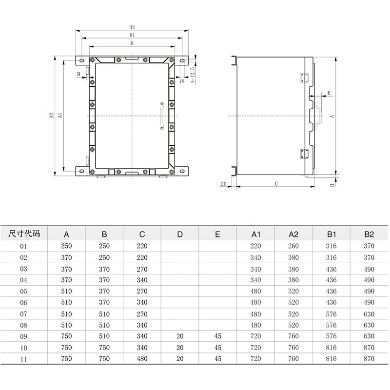 CZ1420-1 防爆接线箱
