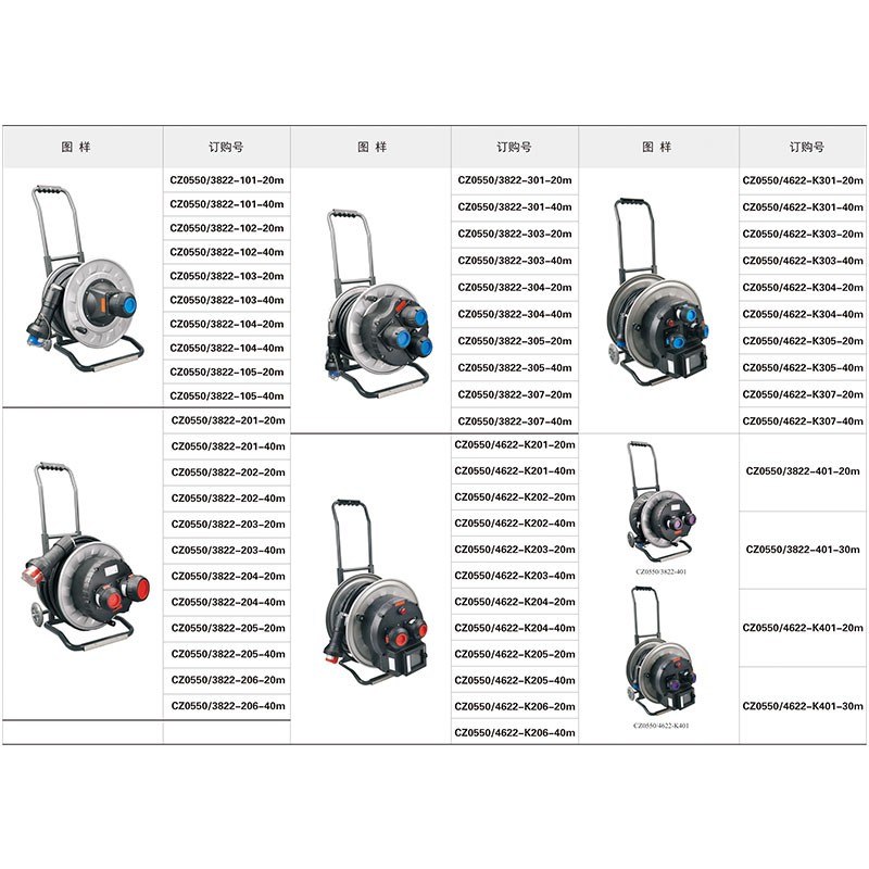 CZ0550 防爆移动电缆盘（带断路器、带变压器）